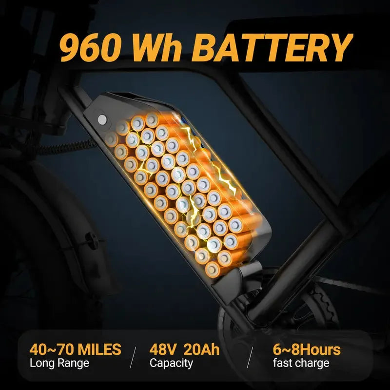 Norvuo Voltvogue eBike